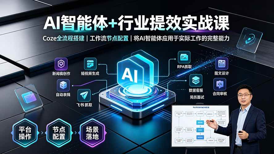 （19281期）AI智能体+行业提效实战课·Coze全流程搭建｜工作流节点配置｜将AI智能体应用于实际工作的完整能力-易创网