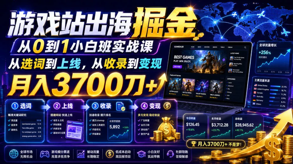 游戏站出海掘金从0到1小白实战课，从选词到上线，从收录到变现，月入3700刀+-易创网