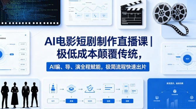AI电影短剧制作直播课｜极低成本颠覆传统，AI编、导、演全程赋能，极简流程快速出片-易创网