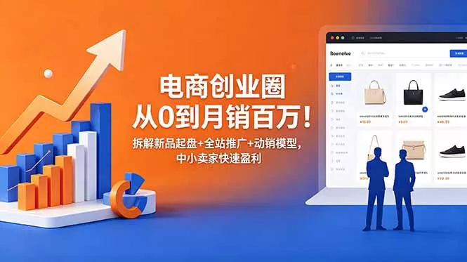 电商创业圈从0到月销百万！拆解新品起盘+全站推广+动销模型，中小卖家快速盈利-易创网