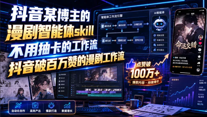 抖音某博主的漫剧智能体skill，不用抽卡的工作流，抖音破百万赞的漫剧工作流-易创网