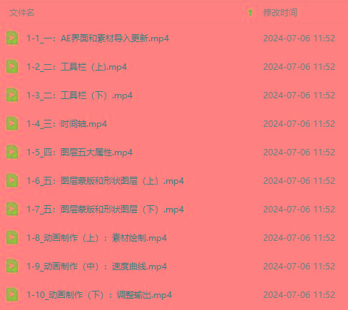 图片[2]网赚项目-副业赚线-互联网创业-资源整合最新AE动画培训班-第六期：插画绘画太保守如何突破(教程+素材网赚项目-副业赚线-互联网创业-资源整合易创网