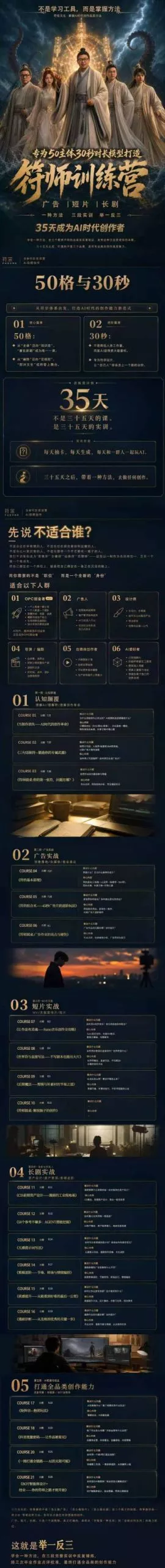 多参宗符师训练营，35天成为AI时代创作者，广告|短片|长剧，一种方法，三段实训，举一反三，打通全品类的创作能力-易创网