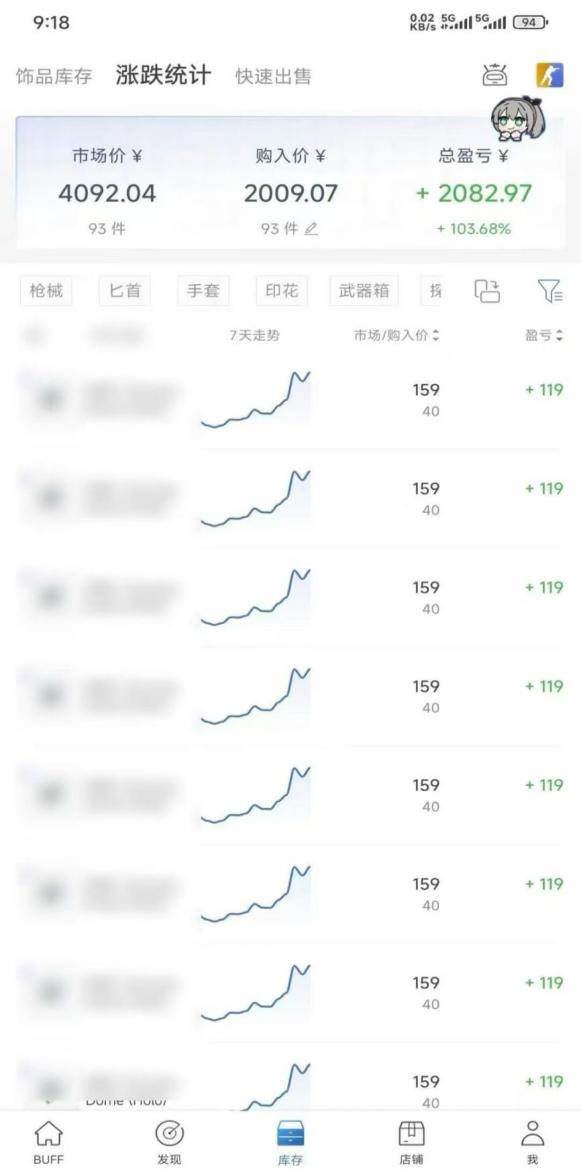 （20275期）Steam搬砖，每轮收益为本金的20-80%，平均每天仅需半小时，新人轻松上手-易创网