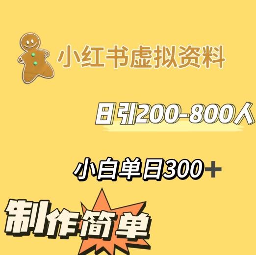 小红书动漫治愈图文的玩法，日引200-800人，小白单日变现300+-易创网