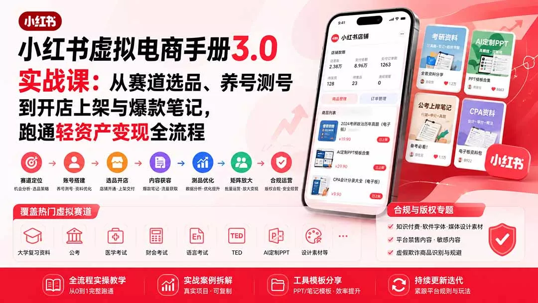 小红书虚拟电商手册3.0实战课：从赛道选品、养号测号到开店上架与爆款笔记，跑通轻资产变现全流程-易创网