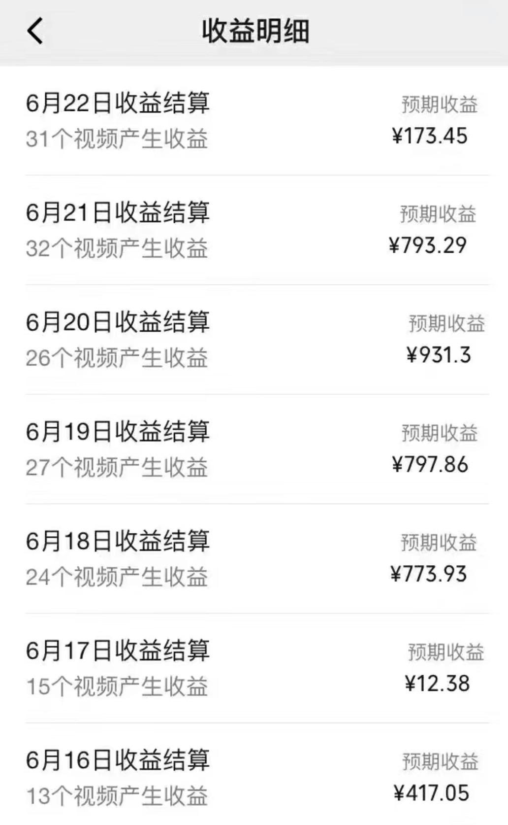 图片[1]-全网短视频暴力撸金赛道，日入1000＋！原创玩法，长期稳定-易创网