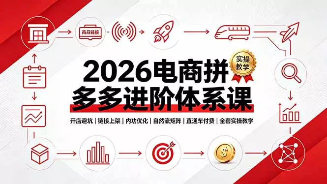 2026电商拼多多进阶体系课，开店避坑，链接上架，内功优化，自然流矩阵｜直通车付费｜全套实操教学-易创网