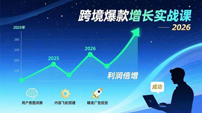 （17279期）跨境爆款增长实战课，教授用户意图洞察、内容飞轮搭建、精准广告投放，助力卖家2026年利润倍增网赚项目-副业赚线-互联网创业-资源整合易创网