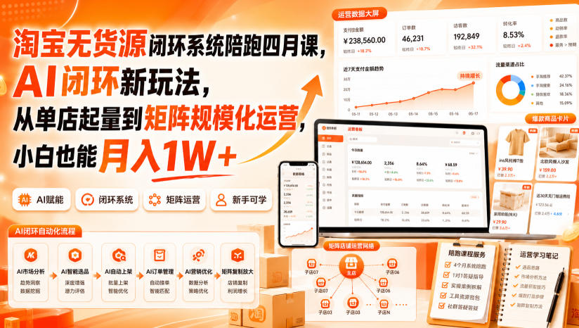 淘宝无货源闭环系统陪跑四月课，AI闭环新玩法，从单店起量到矩阵规模化运营，小白也能月入1W+-易创网