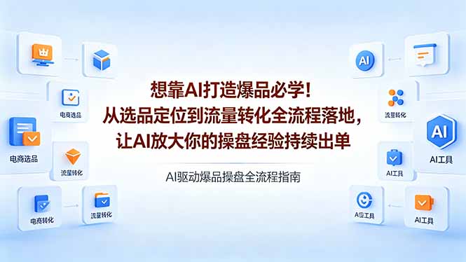 想靠AI打造爆品必学！从选品定位到流量转化全流程落地，让AI放大你的操盘经验持续出单-易创网