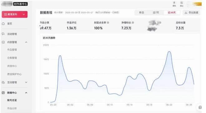 （20085期）AI短视频起号实战课：45天涨粉12W，单条广告8500，从AI视频制作到涨粉接广告全流程-易创网