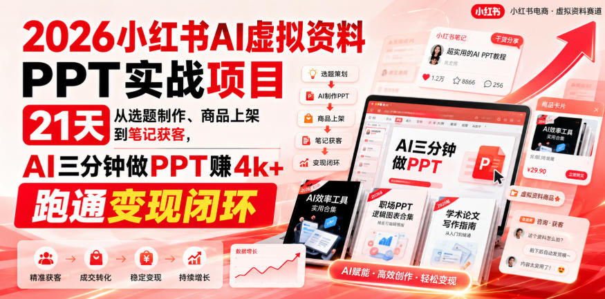 2026小红书AI虚拟资料PPT实战项目，21天从选题制作、商品上架到笔记获客，AI三分钟做PPT赚4k+跑通变现闭环（更新0927）-易创网