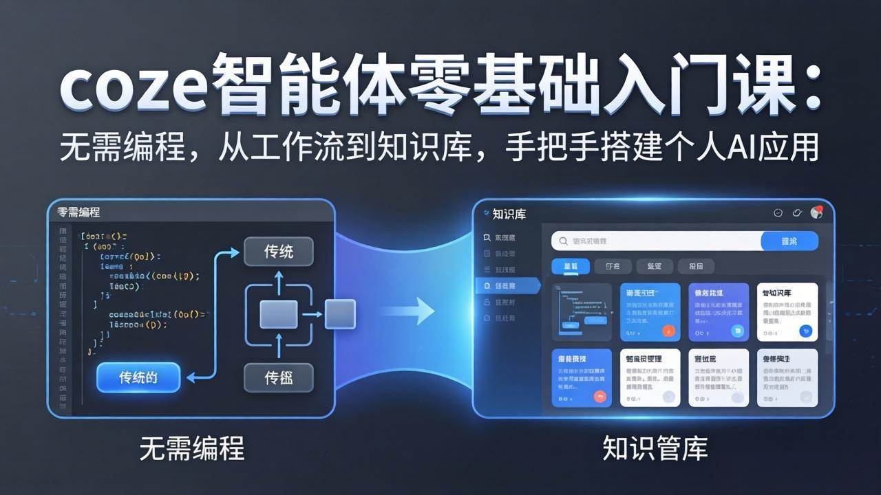 （17775期）coze智能体零基础入门课：无需编程，从工作流到知识库，手把手搭建个人AI应用-易创网