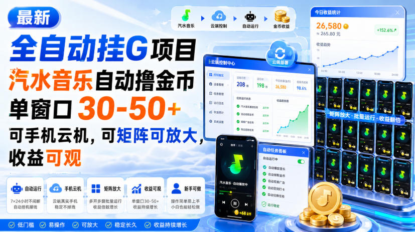 最新全自动挂G项目，汽水音乐自动撸金币单窗口30-50+，可手机云机，可矩阵可放大，收益可观-易创网