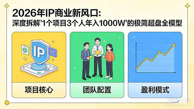 （17661期）2026年IP商业新风口：深度拆解“1个项目3个人年入1000W”的极简超盘全模型-易创网