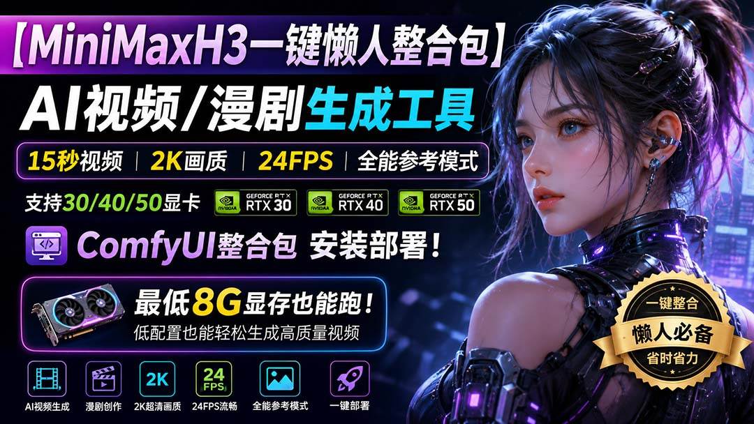 （20130期）MiniMaxH3一键懒人整合包：AI视频/漫剧生成工具，15秒视频_2K画质_24FPS_全能模式，支持30_40_50显卡，8g显存也能跑-易创网