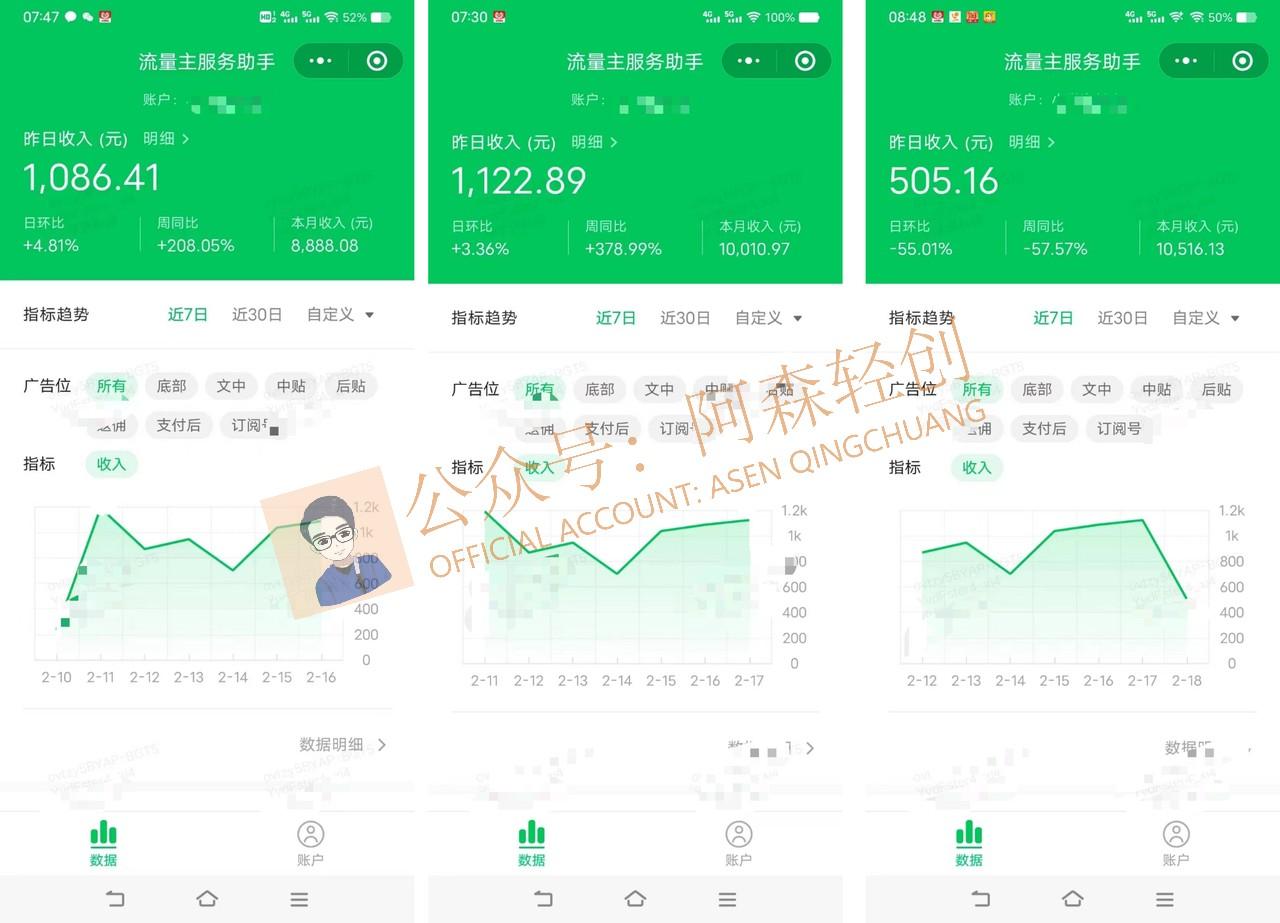 图片[1]-(9535期)无需技术，AI掘金2.0插件让你轻松赚钱，短期做到月入3万！-易创网