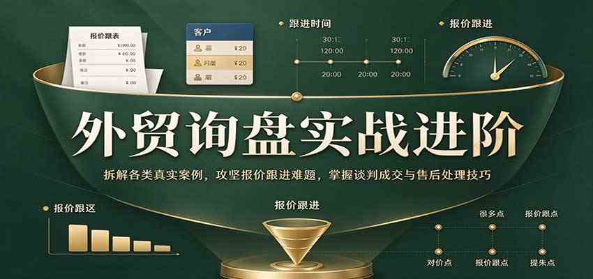 外贸询盘实战进阶：拆解各类真实案例，攻克报价跟进难题，掌握谈判成交与售后处理技巧-易创网