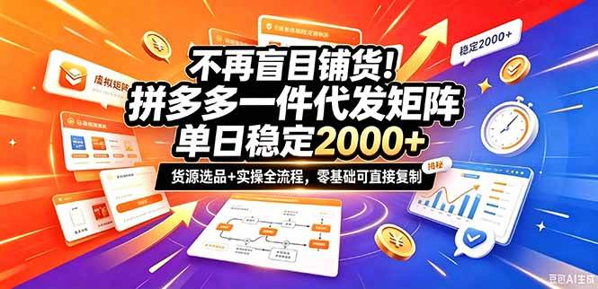 （20955期）不再盲目铺货！拼多多一件代发矩阵落地攻略，提供优质货源店铺运营全流程，零基础可直接复制-易创网