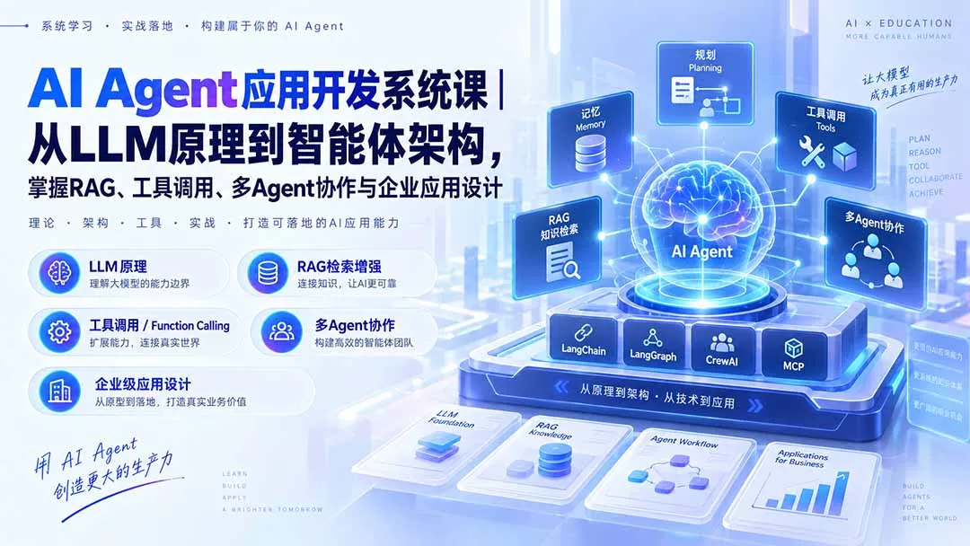 AI Agent应用开发系统课-179节｜从LLM原理到智能体架构，掌握RAG、工具调用、多Agent协作与企业应用设计-易创网