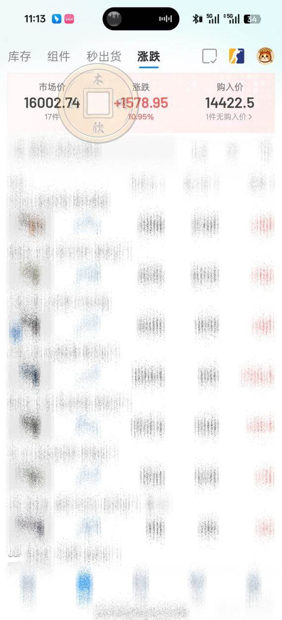 （20842期）CS2倒货，稳健的搬砖副业，每轮收益为10-100%+，小本金即可入局-易创网