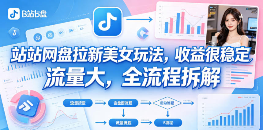 B站网盘拉新美女玩法，收益很稳定，流量大，全流程拆解-易创网