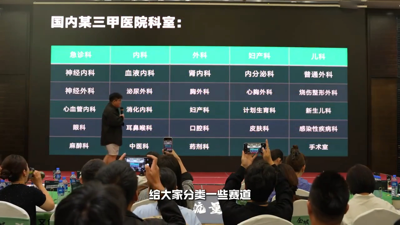 谦域文化·大健康全域流量新增长6.0-易创网