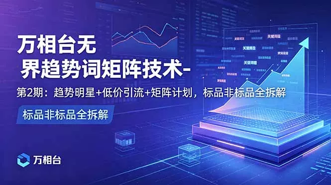 万相台无界趋势词矩阵技术-第2期：趋势明星+低价引流+矩阵计划，标品非标品全拆解-易创网