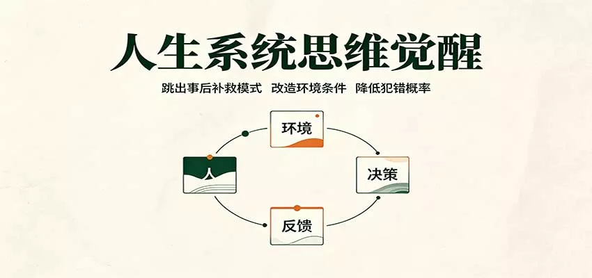 人生系统思维觉醒：跳出事后补救模式，改造环境条件，降低犯错概率-易创网