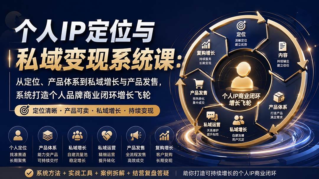 （20143期）个人IP定位与私域变现系统课：从定位、产品体系到私域增长与产品发售，系统打造个人品牌商业闭环增长飞轮-易创网