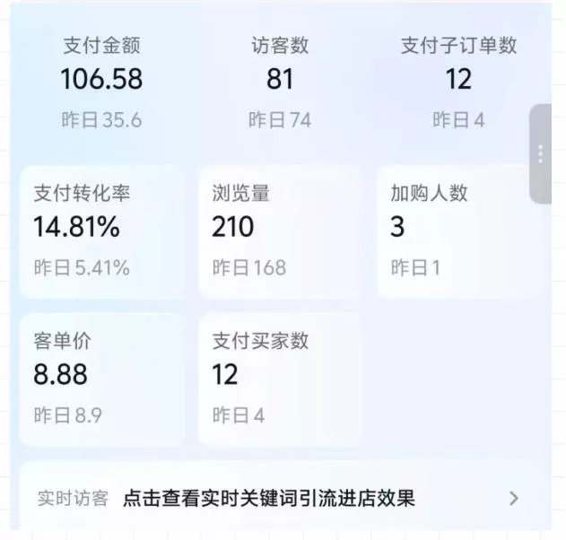 2026薅流虚拟陪跑第4期：从软件半自动选品、AI主图制作到多平台铺货、抖店运营及自动发货实战