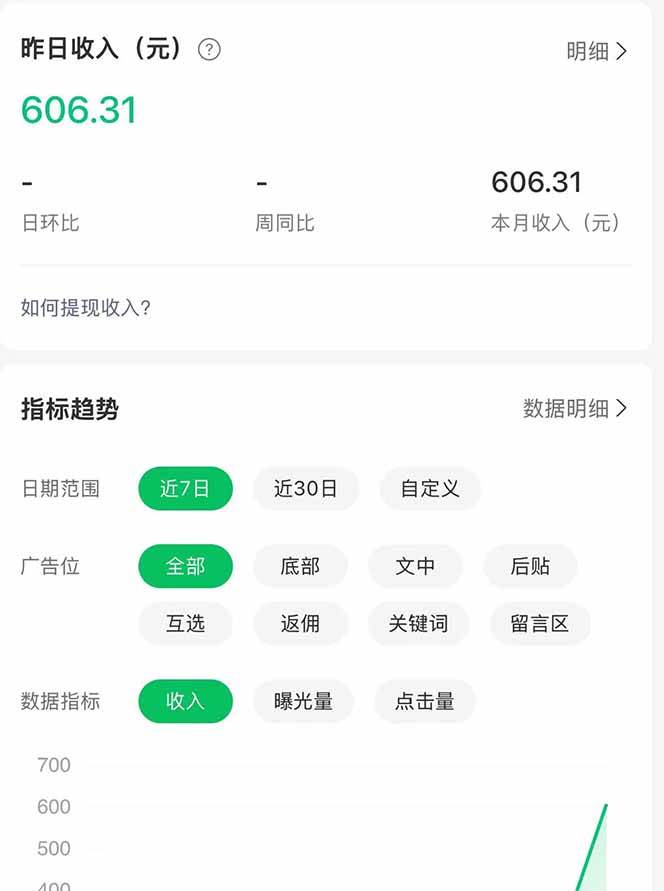 （18178期）公众号流量主野路子玩法 单条广告10-20元 日入500+-易创网
