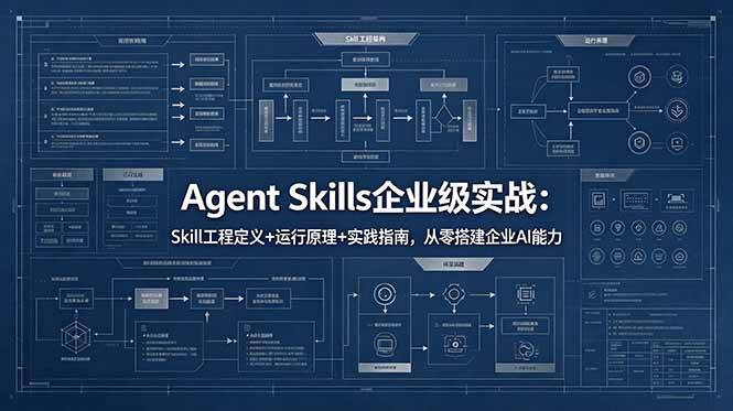 （18565期）Agent Skills企业级实战：Skill工程定义+运行原理+实践指南，从零搭建企业AI能力-易创网
