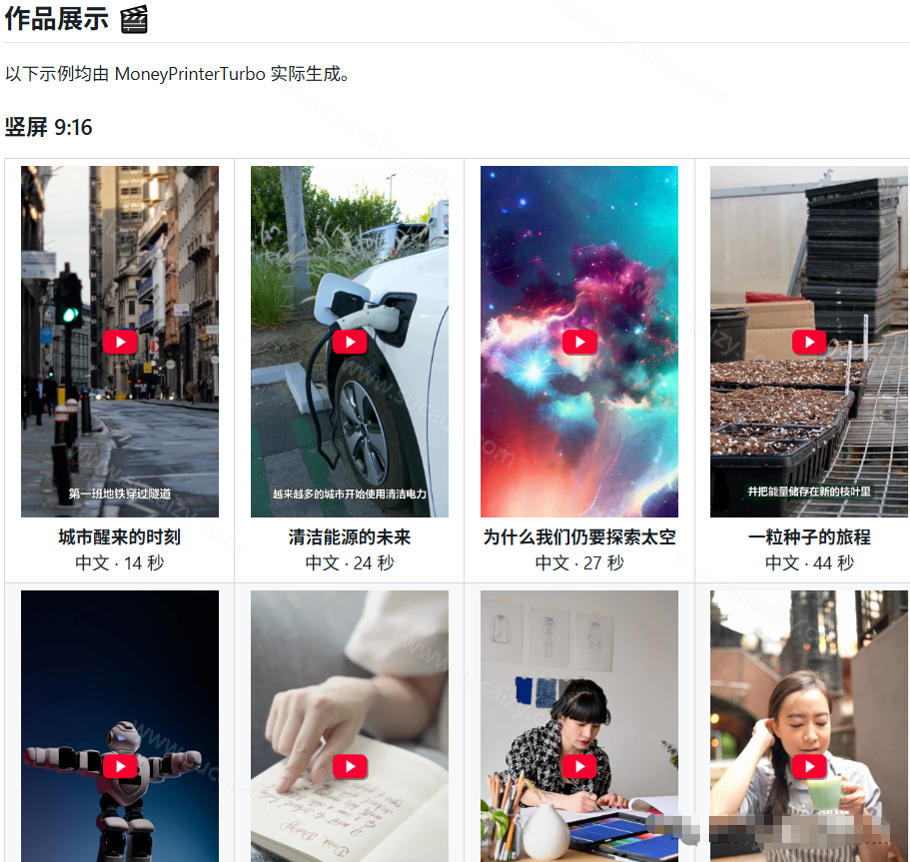 Github惊人132 k stars项目！AI自动生成短视频工具，根据主题或关键词自动生成视频-易创网