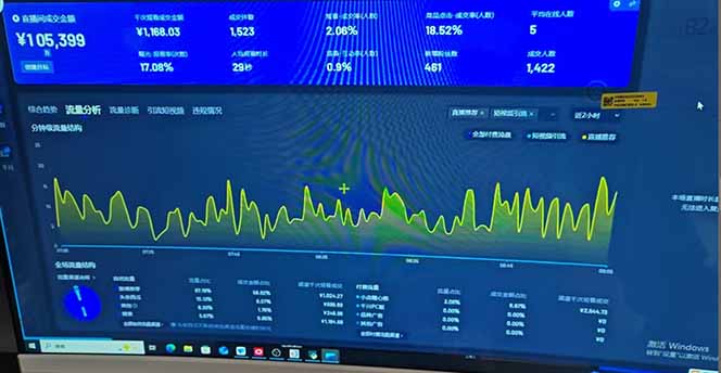 图片[1]-抖音AI无人直播，日结1-5K纯佣金！-云创网