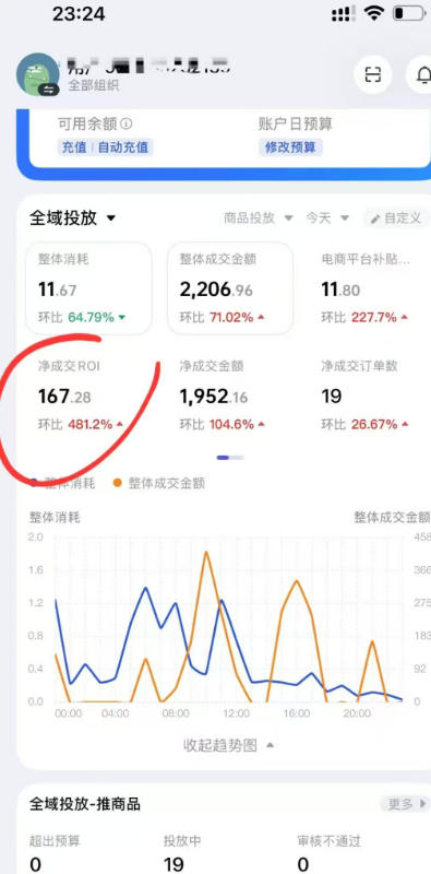 外面卖599的短视频带货投流课：从千川起号到爆款起量，全套好物投流打品实战玩法-易创网