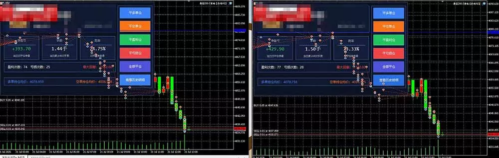 AI智投EA量化训练营，多策略智投+防爆技术+趋势分析 ，轻松上手，矩阵放大，长期稳定。-易创网