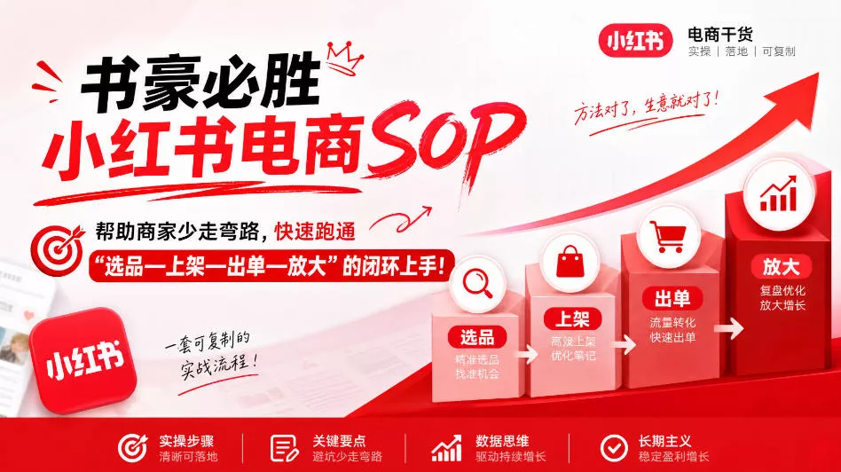 书豪必胜小红书电商sop，帮助商家少走弯路，快速跑通”选品—上架—出单—放大”的闭环(更新9月)-易创网