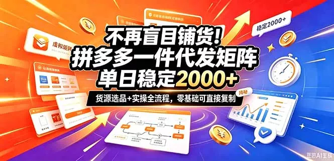 不再盲目铺货！拼多多一件代发矩阵落地攻略，提供优质货源店铺运营全流程，零基础可直接复制-易创网