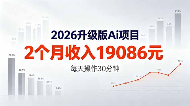 2026升级版Ai任务，2个月收入19086元，熟练后每天操作30分钟！-易创网