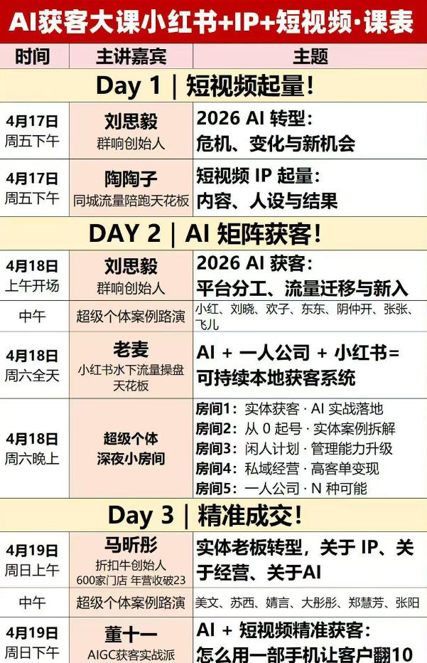 AI获客大课小红书+IP+短视频3天2夜线下课，用最真实的一线案例，最前沿的AI工具，最有效的流量打法-易创网