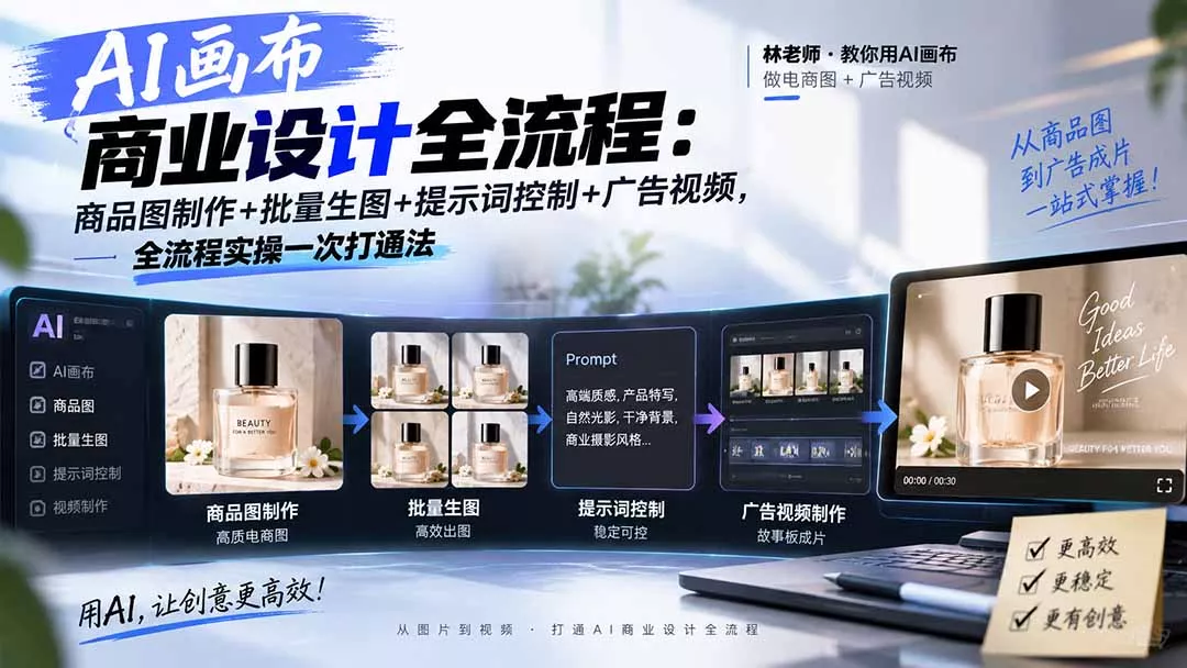 AI画布商业设计全流程：商品图制作+批量生图+提示词控制+广告视频，全流程实操一次打通法-易创网