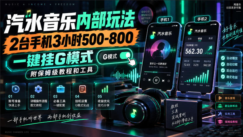 汽水音乐内部玩法，2台手机3小时500-800，一键挂G模式，附保姆级教程和工具【揭秘】-易创网