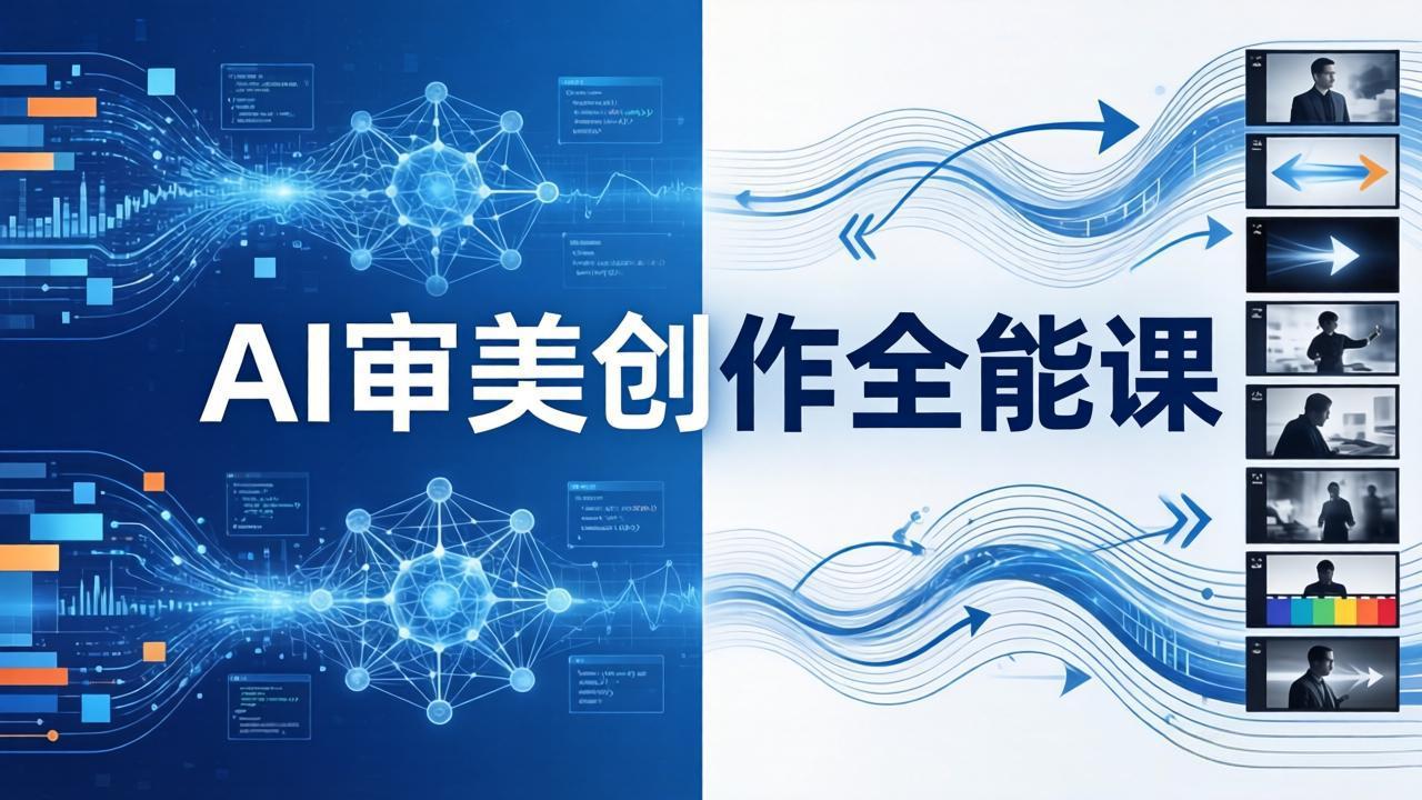 AI审美创作全能课：MJ+Seedance+模型训练+影视分镜+编剧，一站式掌握AI艺术创作-易创网