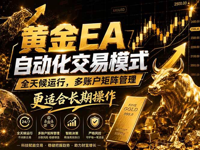（18509期）黄金EA量化：多窗口矩阵稳定运行，系统自动执行，收益空间持续放大-易创网