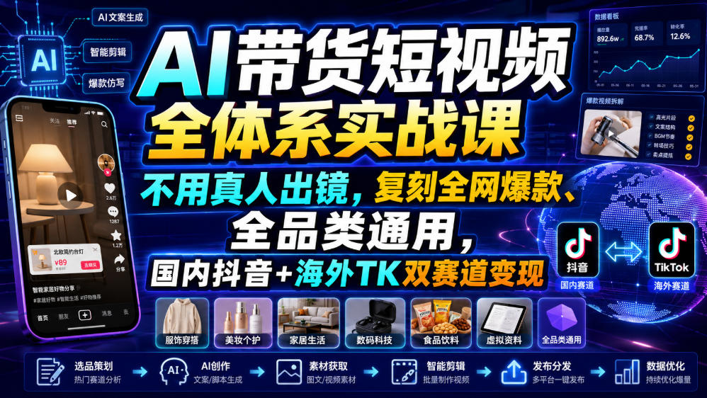 AI带货短视频全体系实战课，不用真人出镜，复刻全网爆款、全品类通用，国内抖音+海外TK双赛道变现-易创网