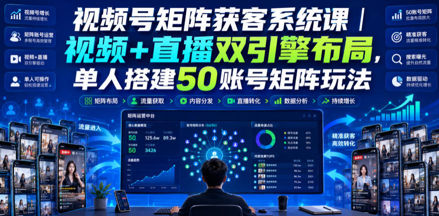 视频号矩阵获客系统课｜视频+直播双引擎布局，单人搭建50账号矩阵玩法，流量入池、搜索占位、全域引流沉淀私域全流程教学-易创网