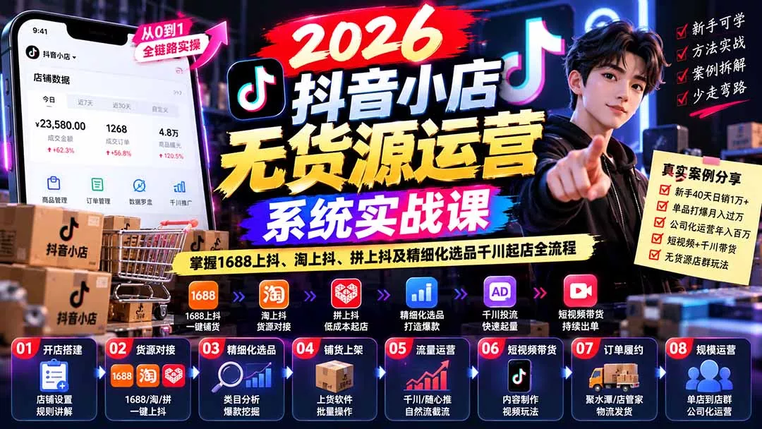 【无水印】2026抖音小店无货源运营系统实战课：掌握1688上抖、淘上抖、拼上抖及精细化选品千川起店全流程-易创网