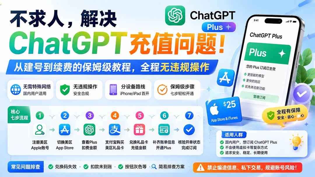 （19898期）不求人，解决ChatGPT充值问题！从建号到续费的保姆级教程，全程无违规操作-易创网